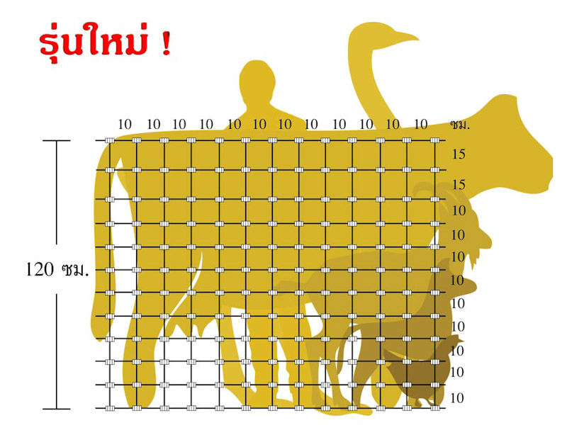 ตาข่ายตาเล็ก 120 ซม.